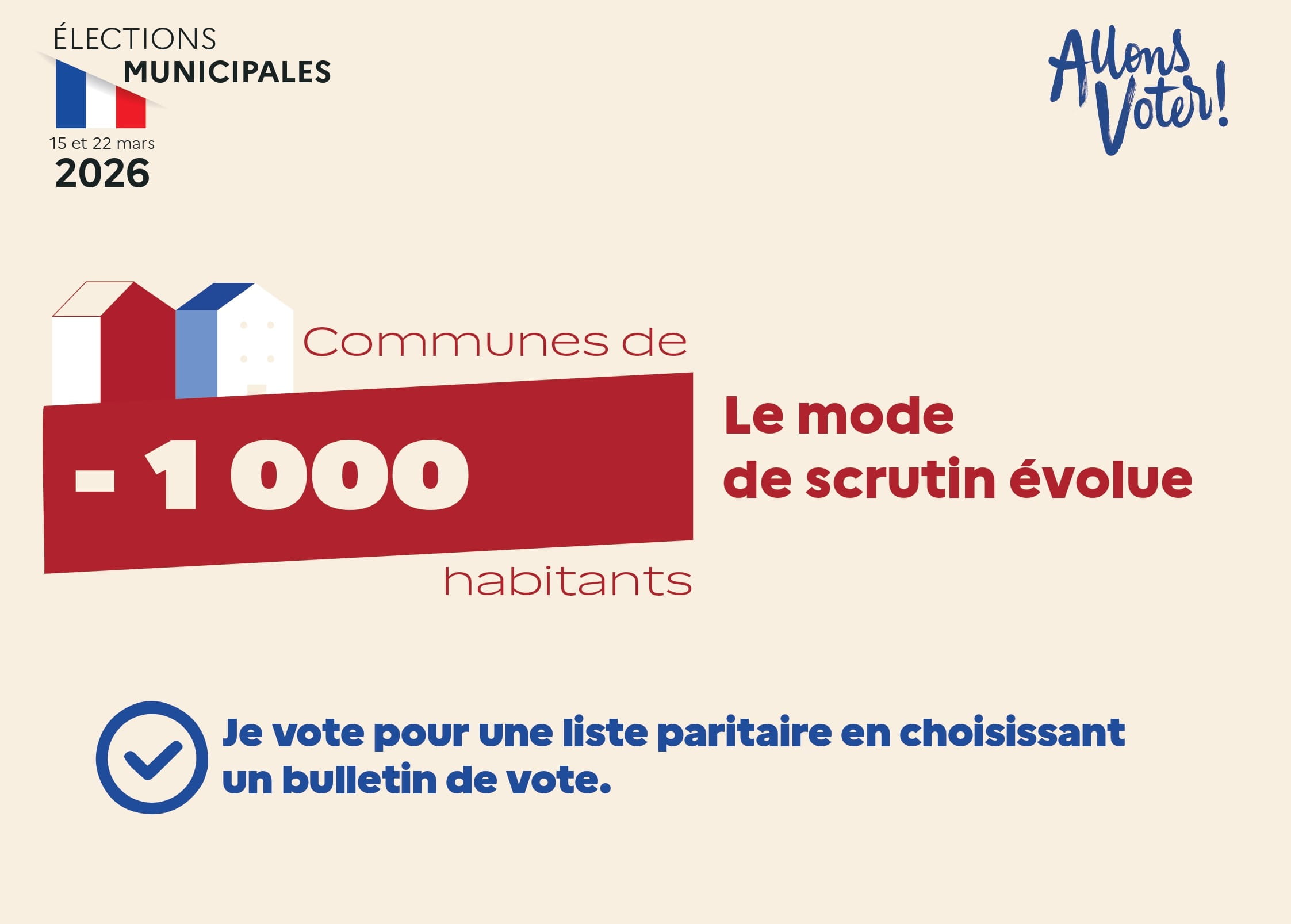 Élections municipales : les nouvelles modalités